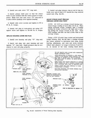 1964 Pontiac Tempest Shop Manual_Page_455.jpg